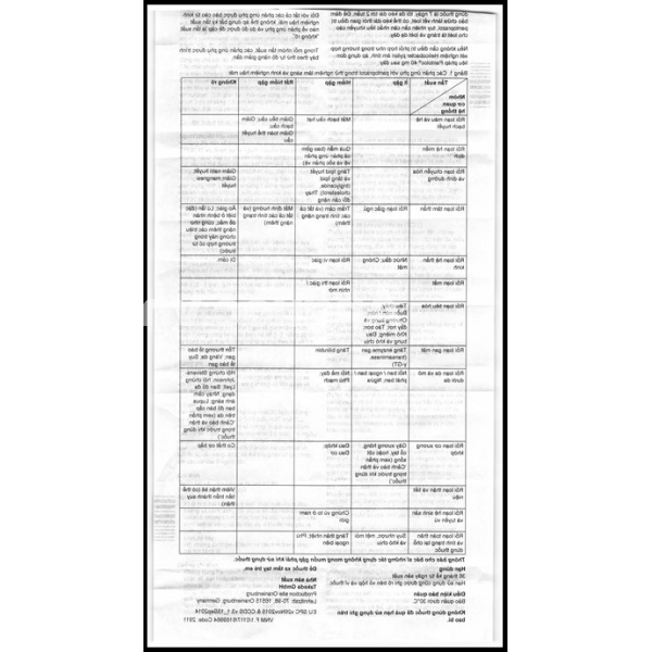 Pantoloc 40mg trị trào ngược dạ dày, thực quản (1 vỉ x 7 viên)