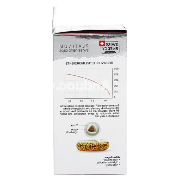 Viên nang Swiss Energy Active Life bổ sung vitamin và khoáng chất chai 30 viên