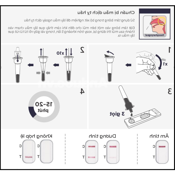 Kit test nhanh Covid-19 Humasis Covid-19 AG hộp 25 bộ