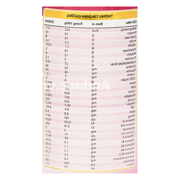 Sữa bột Gluvita Gold bổ sung dinh dưỡng cho người đái tháo đường lon 900g