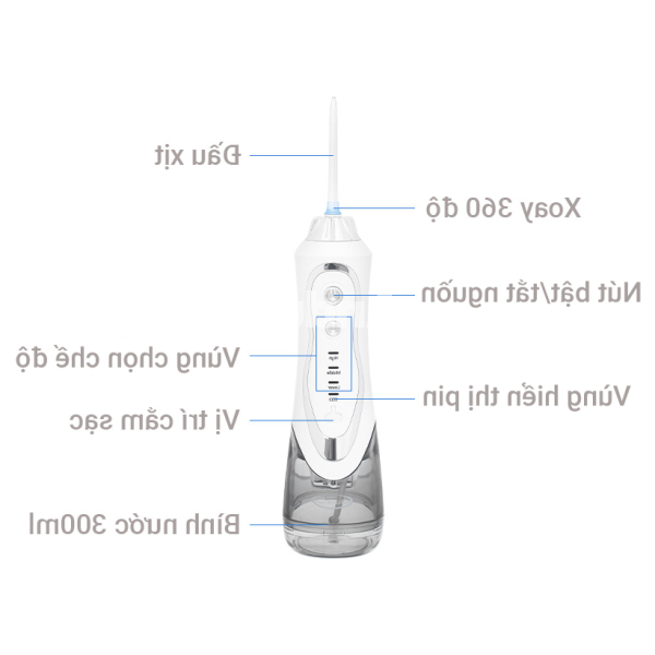 Máy tăm nước di động Gluck BPF-01