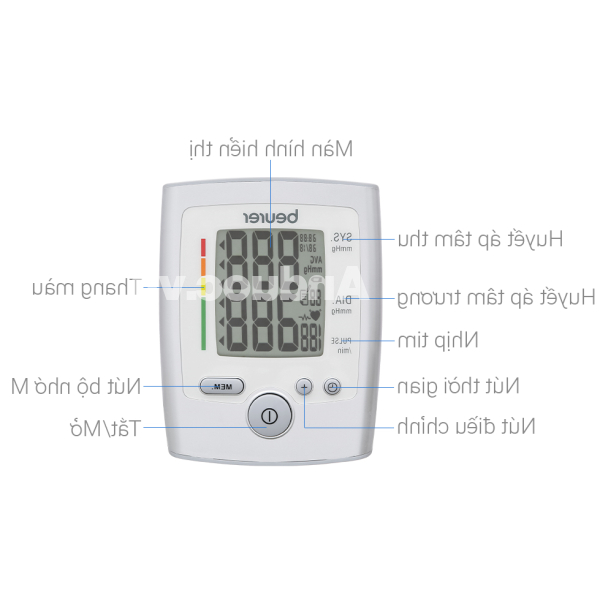 Máy đo huyết áp bắp tay Beurer BM35